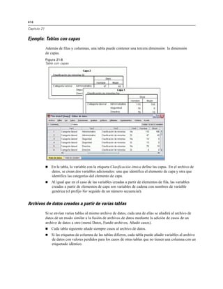 414

Capítulo 21


Ejemplo: Tablas con capas
              Además de filas y columnas, una tabla puede contener una tercera dimensión: la dimensión
              de capas.
              Figura 21-8
              Tabla con capas




                 En la tabla, la variable con la etiqueta Clasificación étnica define las capas. En el archivo de
                  datos, se crean dos variables adicionales: una que identifica el elemento de capa y otra que
                  identifica las categorías del elemento de capa.
                 Al igual que en el caso de las variables creadas a partir de elementos de fila, las variables
                  creadas a partir de elementos de capa son variables de cadena con nombres de variable
                  genérica (el prefijo Var seguido de un número secuencial).


Archivos de datos creados a partir de varias tablas
              Si se envían varias tablas al mismo archivo de datos, cada una de ellas se añadirá al archivo de
              datos de un modo similar a la fusión de archivos de datos mediante la adición de casos de un
              archivo de datos a otro (menú Datos, Fundir archivos, Añadir casos).
                 Cada tabla siguiente añade siempre casos al archivo de datos.
                 Si las etiquetas de columna de las tablas difieren, cada tabla puede añadir variables al archivo
                  de datos con valores perdidos para los casos de otras tablas que no tienen una columna con un
                  etiquetado idéntico.
 