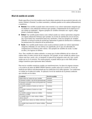 83
Editor de datos
Nivel de medida de variable
Puede especificar el nivel de medida como Escala (datos numéricos de una escala de intervalo o de
razón), Ordinal o Nominal. Los datos nominales y ordinales pueden ser de cadena (alfanuméricos)
o numéricos.
 Nominal. Una variable se puede tratar como nominal si sus valores representan categorías que
no obedecen a una ordenación intrínseca (por ejemplo, el departamento de la empresa en el
que trabaja un empleado). Algunos ejemplos de variables nominales son: región, código
postal o confesión religiosa.
 Ordinal. Una variable puede tratarse como ordinal cuando sus valores representan categorías
con alguna ordenación intrínseca (por ejemplo, los niveles de satisfacción con un servicio,
que vayan desde muy insatisfecho hasta muy satisfecho). Entre los ejemplos de variables
ordinales se incluyen escalas de actitud que representan el grado de satisfacción o confianza y
las puntuaciones de evaluación de las preferencias.
 Escala. Una variable puede tratarse como escala (continua) cuando sus valores representan
categorías ordenadas con una métrica con significado, por lo que son adecuadas las
comparaciones de distancia entre valores. Son ejemplos de variables de escala: la edad
en años y los ingresos en dólares.
Nota: Para variables de cadena ordinales, se asume que el orden alfabético de los valores de
cadena indica el orden correcto de las categorías. Por ejemplo, en una variable de cadena cuyos
valores sean bajo, medio, alto, se interpreta el orden de las categorías como alto, bajo, medio
(orden que no es el correcto). Por norma general, se puede indicar que es más fiable utilizar
códigos numéricos para representar datos ordinales.
Para nuevas variables numéricas creadas con transformaciones, los datos de orígenes externos
y los archivos de datos de IBM® SPSS® Statistics creados antes de la versión 8, el nivel de
medición por defecto está determinado por las condiciones de la tabla siguiente. Las condiciones
se evalúan en el orden de la tabla. Se aplicará el nivel de medición de la primera condición
que coincida con los datos.
Condición Nivel de medida
Faltan todos los valores de una variable Nominal
El formato es dólar o una divisa personalizada Continuo
El formato es la fecha u hora (excluyendo mes
y día de la semana)
Continuo
La variable contiene al menos un valor no
entero
Continuo
La variable contiene al menos un valor
negativo
Continuo
La variable contiene valores no válidos
inferiores a 10.000
Continuo
La variable tiene N o más valores válidos,
valores únicos*
Continuo
La variable tiene valores no válidos inferiores
a 10
Continuo
La variable tiene menos de N valores válidos,
únicos*
Nominal
 