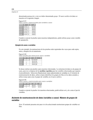 208
Capítulo 9
denominada puntuación y cree un índice denominado grupo. El nuevo archivo de datos se
muestra en la siguiente imagen.
Figura 9-17
Datos nuevos y reestructurados para variables a casos
Cuando se ejecute la prueba t para muestras independientes, podrá utilizar grupo como variable
de agrupación.
Ejemplo de casos a variables
En este ejemplo, las puntuaciones de las pruebas están registradas dos veces para cada sujeto,
antes y después de un tratamiento.
Figura 9-18
Datos actuales para reestructurar casos a variables
Se desea realizar una prueba t para muestras relacionadas. La estructura de datos es de grupos de
casos, pero no se dispone de las medidas repetidas para las variables relacionadas que requiere
el procedimiento. Seleccione Reestructurar casos seleccionados en variables en el Asistente de
reestructuración de datos, utilice id para identificar los grupos de filas en los datos actuales y
utilice tiempo para crear el grupo de variables en el nuevo archivo.
Figura 9-19
Datos nuevos y reestructurados para casos a variables
Cuando se ejecute la prueba t de muestras relacionadas, podrá utilizar ant y des como el par de
variables.
Asistente de reestructuración de datos (variables a casos): Número de grupos de
variables
Nota: El asistente presenta este paso si se ha seleccionado reestructurar grupos de variables en
filas.
 