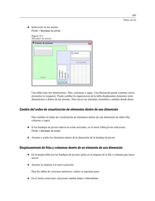 247
Tablas pivote
E Seleccione en los menús:
Pivote > Bandejas de pivote
Figura 11-1
Bandejas de pivote
Una tabla tiene tres dimensiones: filas, columnas y capas. Una dimensión puede contener varios
elementos (o ninguno). Puede cambiar la organización de la tabla desplazando elementos entre
dimensiones o dentro de las mismas. Para mover un elemento, arrástrelo y suéltelo donde desee.
Cambio del orden de visualización de elementos dentro de una dimensión
Para cambiar el orden de visualización de elementos dentro de una dimensión de tabla (fila,
columna o capa):
E Si las bandejas de pivote todavía no están activadas, en el menú Tabla pivote seleccione:
Pivote > Bandejas de pivote
E Arrastre y suelte los elementos dentro de la dimensión de la bandeja de pivote.
Desplazamiento de filas y columnas dentro de un elemento de una dimensión
E En la propia tabla (no las bandejas de pivote), pulse en la etiqueta de la fila o columna que desee
mover.
E Arrastre la etiqueta a la nueva posición.
Para las tablas de versiones anteriores, realice el siguiente paso:
E En el menú contextual, seleccione Insertar antes o Intercambiar.
 