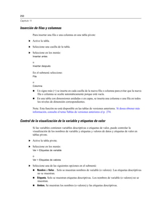 250
Capítulo 11
Inserción de filas y columnas
Para insertar una fila o una columna en una tabla pivote:
E Active la tabla.
E Seleccione una casilla de la tabla.
E Seleccione en los menús:
Insertar antes
o
Insertar después
En el submenú seleccione:
Fila
o
Columna
 Un signo más (+) se inserta en cada casilla de la nueva fila o columna para evitar que la nueva
fila o columna se oculte automáticamente porque está vacía.
 En una tabla con dimensiones anidadas o en capas, se inserta una columna o una fila en todos
los niveles de dimensión correspondientes.
Nota: Esta función no está disponible en las tablas de versiones anteriores. Si desea obtener más
información, consulte el tema Tablas de versiones anteriores el p. 274.
Control de la visualización de la variable y etiquetas de valor
Si las variables contienen variables descriptivas o etiquetas de valor, puede controlar la
visualización de los nombres de variable y etiquetas y valores de datos y etiquetas de valor en
tablas pivote.
E Active la tabla pivote.
E Seleccione en los menús:
Ver > Etiquetas de variable
o
Ver > Etiquetas de valores
E Seleccione una de las siguientes opciones en el submenú:
 Nombre o Valor. . Solo se muestran nombres de variable (o valores). Las etiquetas descriptivas
no se muestran.
 Etiqueta. Solo se muestran etiquetas descriptivas. Los nombres de variable (o valores) no se
muestran.
 Ambos. Se muestran los nombres (o valores) y las etiquetas descriptivas.
 