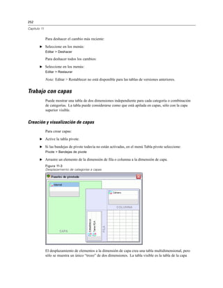 252
Capítulo 11
Para deshacer el cambio más reciente:
E Seleccione en los menús:
Editar > Deshacer
Para deshacer todos los cambios:
E Seleccione en los menús:
Editar > Restaurar
Nota: Editar > Restablecer no está disponible para las tablas de versiones anteriores.
Trabajo con capas
Puede mostrar una tabla de dos dimensiones independiente para cada categoría o combinación
de categorías. La tabla puede considerarse como que está apilada en capas, sólo con la capa
superior visible.
Creación y visualización de capas
Para crear capas:
E Active la tabla pivote.
E Si las bandejas de pivote todavía no están activadas, en el menú Tabla pivote seleccione:
Pivote > Bandejas de pivote
E Arrastre un elemento de la dimensión de fila o columna a la dimensión de capa.
Figura 11-3
Desplazamiento de categorías a capas
El desplazamiento de elementos a la dimensión de capa crea una tabla multidimensional, pero
sólo se muestra un único “trozo” de dos dimensiones. La tabla visible es la tabla de la capa
 