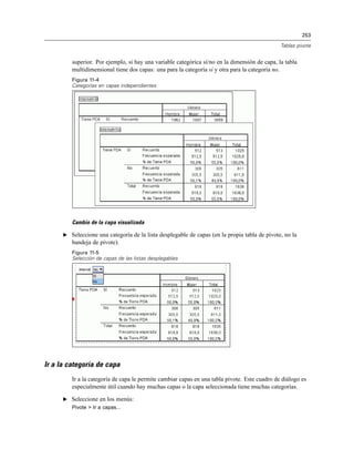 253
Tablas pivote
superior. Por ejemplo, si hay una variable categórica sí/no en la dimensión de capa, la tabla
multidimensional tiene dos capas: una para la categoría sí y otra para la categoría no.
Figura 11-4
Categorías en capas independientes
Cambio de la capa visualizada
E Seleccione una categoría de la lista desplegable de capas (en la propia tabla de pivote, no la
bandeja de pivote).
Figura 11-5
Selección de capas de las listas desplegables
Ir a la categoría de capa
Ir a la categoría de capa le permite cambiar capas en una tabla pivote. Este cuadro de diálogo es
especialmente útil cuando hay muchas capas o la capa seleccionada tiene muchas categorías.
E Seleccione en los menús:
Pivote > Ir a capas...
 