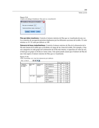 259
Tablas pivote
Figura 11-9
Cuadro de diálogo Establecer filas para su visualización
Filas que deben visualizarse. Controla el número máximo de filas que se visualizarán de una vez.
Los controles de navegación permiten desplazarse por las diferentes secciones de la tabla. El valor
mínimo es 10. El valor por defecto es 100.
Tolerancia de líneas viudas/huérfanas: Controla el número máximo de filas de la dimensión de la
fila más interna de la tabla que se dividirán a lo largo de las vistas de la tabla. Por ejemplo, si hay
seis categorías en cada grupo de la dimensión de la fila más interna, si especifica un valor de seis,
evitará que un grupo se divida en varias vistas. Este ajuste puede causar que el número de filas de
una vista supere el número máximo de filas que se visualizarán.
Figura 11-10
Filas mostradas con nivel de tolerancia por defecto
 