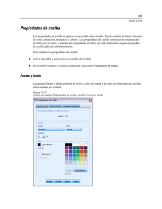 265
Tablas pivote
Propiedades de casilla
Las propiedades de casilla se aplican a una casilla seleccionada. Puede cambiar la fuente, formato
de valor, alineación, márgenes y colores. Las propiedades de casilla sustituyen las propiedades
de tabla; por lo tanto, si cambia las propiedades de tabla, no está cambiando ninguna propiedad
de casilla aplicada individualmente.
Para cambiar las propiedades de casilla:
E Active una tabla y seleccione las casillas de la tabla.
E En el menú Formato o el menú contextual, seleccione Propiedades de casilla.
Fuente y fondo
La pestaña Fuente y fondo controla el estilo y color de fuente y el color de fondo para las casillas
seleccionadas en la tabla.
Figura 11-17
Cuadro de diálogo Propiedades de casilla, pestaña Fuente y fondo
 