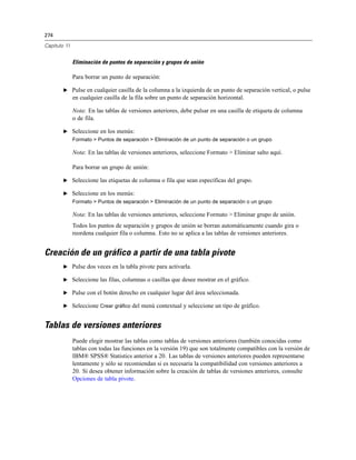 274
Capítulo 11
Eliminación de puntos de separación y grupos de unión
Para borrar un punto de separación:
E Pulse en cualquier casilla de la columna a la izquierda de un punto de separación vertical, o pulse
en cualquier casilla de la fila sobre un punto de separación horizontal.
Nota: En las tablas de versiones anteriores, debe pulsar en una casilla de etiqueta de columna
o de fila.
E Seleccione en los menús:
Formato > Puntos de separación > Eliminación de un punto de separación o un grupo
Nota: En las tablas de versiones anteriores, seleccione Formato > Eliminar salto aquí.
Para borrar un grupo de unión:
E Seleccione las etiquetas de columna o fila que sean específicas del grupo.
E Seleccione en los menús:
Formato > Puntos de separación > Eliminación de un punto de separación o un grupo
Nota: En las tablas de versiones anteriores, seleccione Formato > Eliminar grupo de unión.
Todos los puntos de separación y grupos de unión se borran automáticamente cuando gira o
reordena cualquier fila o columna. Esto no se aplica a las tablas de versiones anteriores.
Creación de un gráfico a partir de una tabla pivote
E Pulse dos veces en la tabla pivote para activarla.
E Seleccione las filas, columnas o casillas que desee mostrar en el gráfico.
E Pulse con el botón derecho en cualquier lugar del área seleccionada.
E Seleccione Crear gráfico del menú contextual y seleccione un tipo de gráfico.
Tablas de versiones anteriores
Puede elegir mostrar las tablas como tablas de versiones anteriores (también conocidas como
tablas con todas las funciones en la versión 19) que son totalmente compatibles con la versión de
IBM® SPSS® Statistics anterior a 20. Las tablas de versiones anteriores pueden representarse
lentamente y sólo se recomiendan si es necesaria la compatibilidad con versiones anteriores a
20. Si desea obtener información sobre la creación de tablas de versiones anteriores, consulte
Opciones de tabla pivote.
 