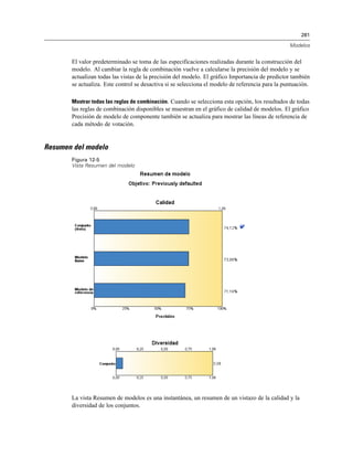 281
Modelos
El valor predeterminado se toma de las especificaciones realizadas durante la construcción del
modelo. Al cambiar la regla de combinación vuelve a calcularse la precisión del modelo y se
actualizan todas las vistas de la precisión del modelo. El gráfico Importancia de predictor también
se actualiza. Este control se desactiva si se selecciona el modelo de referencia para la puntuación.
Mostrar todas las reglas de combinación. Cuando se selecciona esta opción, los resultados de todas
las reglas de combinación disponibles se muestran en el gráfico de calidad de modelos. El gráfico
Precisión de modelo de componente también se actualiza para mostrar las líneas de referencia de
cada método de votación.
Resumen del modelo
Figura 12-5
Vista Resumen del modelo
La vista Resumen de modelos es una instantánea, un resumen de un vistazo de la calidad y la
diversidad de los conjuntos.
 