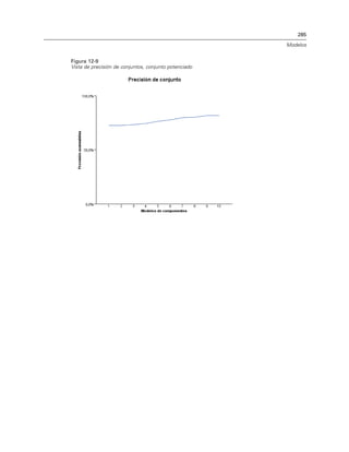285
Modelos
Figura 12-9
Vista de precisión de conjuntos, conjunto potenciado
 