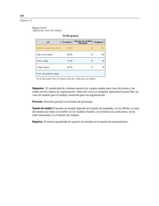 288
Capítulo 12
Figura 12-12
Segmentar visor de modelo
Segmentar. El encabezado de columna muestra los campos usados para crear divisiones y las
celdas son los valores de segmentación. Pulse dos veces en cualquier segmentación para abrir un
visor de modelo para el modelo construido para esa segmentación.
Precisión. Precisión general con formato de porcentaje.
Tamaño de modelo El tamaño de modelo depende del método de modelado: en los árboles, se trata
del número de nodos en el árbol; en los modelos lineales, es el número de coeficientes; en las
redes neuronales, es el número de sinapsis.
Registros. El número ponderado de registros de entrada en la muestra de entrenamiento.
 