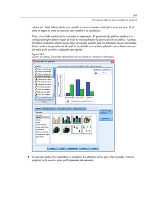307
Conceptos básicos de la utilidad de gráficos
colocación. Sólo deberá añadir una variable a la zona cuando el texto de la zona sea azul. Si el
texto es negro, la zona ya contiene una variable o un estadístico.
Nota: el nivel de medida de las variables es importante. El generador de gráficos establece la
configuración por defecto según el nivel de medida durante la generación de un gráfico. Además,
el gráfico resultante también puede tener un aspecto distinto para los diferentes niveles de medida.
Puede cambiar temporalmente el nivel de medida de una variable pulsando con el botón derecho
del ratón en la variable y eligiendo una opción.
Figura 14-2
Cuadro de diálogo Generador de gráficos con las zonas de colocación rellenadas
E Si necesita cambiar los estadísticos o modificar los atributos de los ejes o las leyendas (como la
amplitud de la escala), pulse en Propiedades del elemento.
 