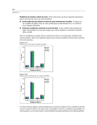 314
Capítulo 14
Estadísticos de resumen y valores de casos. Puede seleccionar una de las siguientes alternativas
para la exclusión de casos con valores perdidos:
 Excluir según lista para obtener una base de casos coherente para el gráfico. Si alguna de
las variables del gráfico tiene un valor perdido para un determinado caso, se excluirá el
caso completo del gráfico.
 Excluir por variable para maximizar el uso de los datos. Si una variable seleccionada tiene
algún valor perdido, los casos que tengan estos valores perdidos se excluirán al analizar
dicha variable.
Para ver la diferencia existente entre la exclusión por lista y la exclusión por variables de los
valores perdidos, observe las siguientes figuras, que muestran un gráfico de barras para cada una
de las dos opciones.
Figura 14-7
Exclusión por lista de los valores perdidos
Figura 14-8
Exclusión por variables de los valores perdidos
Los datos incluyen algunos valores perdidos por el sistema (en blanco) en las variables de Salario
actual y Categoría laboral. En otros casos, se introdujo el valor 0 y se definió como perdido. En
ambos gráficos, se ha seleccionado la opción Mostrar los grupos definidos por los valores perdidos,
 