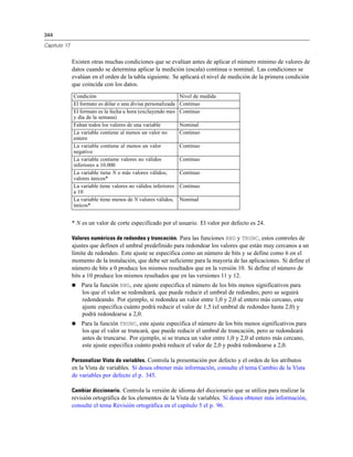 344
Capítulo 17
Existen otras muchas condiciones que se evalúan antes de aplicar el número mínimo de valores de
datos cuando se determina aplicar la medición (escala) continua o nominal. Las condiciones se
evalúan en el orden de la tabla siguiente. Se aplicará el nivel de medición de la primera condición
que coincida con los datos.
Condición Nivel de medida
El formato es dólar o una divisa personalizada Continuo
El formato es la fecha u hora (excluyendo mes
y día de la semana)
Continuo
Faltan todos los valores de una variable Nominal
La variable contiene al menos un valor no
entero
Continuo
La variable contiene al menos un valor
negativo
Continuo
La variable contiene valores no válidos
inferiores a 10.000
Continuo
La variable tiene N o más valores válidos,
valores únicos*
Continuo
La variable tiene valores no válidos inferiores
a 10
Continuo
La variable tiene menos de N valores válidos,
únicos*
Nominal
* N es un valor de corte especificado por el usuario. El valor por defecto es 24.
Valores numéricos de redondeo y truncación. Para las funciones RND y TRUNC, estos controles de
ajustes que definen el umbral predefinido para redondear los valores que están muy cercanos a un
límite de redondeo. Este ajuste se especifica como un número de bits y se define como 6 en el
momento de la instalación, que debe ser suficiente para la mayoría de las aplicaciones. Si define el
número de bits a 0 produce los mismos resultados que en la versión 10. Si define el número de
bits a 10 produce los mismos resultados que en las versiones 11 y 12.
 Para la función RND, este ajuste especifica el número de los bits menos significativos para
los que el valor se redondeará, que puede reducir el umbral de redondeo, pero se seguirá
redondeando. Por ejemplo, si redondea un valor entre 1,0 y 2,0 al entero más cercano, este
ajuste especifica cuánto podrá reducir el valor de 1,5 (el umbral de redondeo hasta 2,0) y
podrá redondearse a 2,0.
 Para la función TRUNC, este ajuste especifica el número de los bits menos significativos para
los que el valor se truncará, que puede reducir el umbral de truncación, pero se redondeará
antes de truncarse. Por ejemplo, si se trunca un valor entre 1,0 y 2,0 al entero más cercano,
este ajuste especifica cuánto podrá reducir el valor de 2,0 y podrá redondearse a 2,0.
Personalizar Vista de variables. Controla la presentación por defecto y el orden de los atributos
en la Vista de variables. Si desea obtener más información, consulte el tema Cambio de la Vista
de variables por defecto el p. 345.
Cambiar diccionario. Controla la versión de idioma del diccionario que se utiliza para realizar la
revisión ortográfica de los elementos de la Vista de variables. Si desea obtener más información,
consulte el tema Revisión ortográfica en el capítulo 5 el p. 96.
 