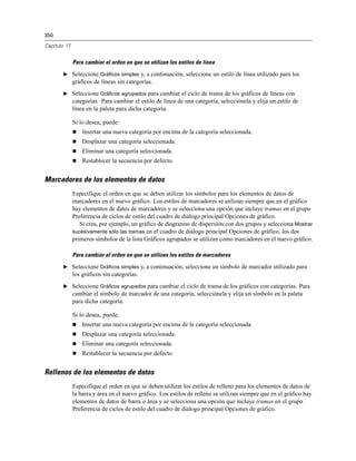 350
Capítulo 17
Para cambiar el orden en que se utilizan los estilos de línea
E Seleccione Gráficos simples y, a continuación, seleccione un estilo de línea utilizado para los
gráficos de líneas sin categorías.
E Seleccione Gráficos agrupados para cambiar el ciclo de trama de los gráficos de líneas con
categorías. Para cambiar el estilo de línea de una categoría, selecciónela y elija un estilo de
línea en la paleta para dicha categoría.
Si lo desea, puede:
 Insertar una nueva categoría por encima de la categoría seleccionada.
 Desplazar una categoría seleccionada.
 Eliminar una categoría seleccionada.
 Restablecer la secuencia por defecto.
Marcadores de los elementos de datos
Especifique el orden en que se deben utilizar los símbolos para los elementos de datos de
marcadores en el nuevo gráfico. Los estilos de marcadores se utilizan siempre que en el gráfico
hay elementos de datos de marcadores y se selecciona una opción que incluye tramas en el grupo
Preferencia de ciclos de estilo del cuadro de diálogo principal Opciones de gráfico.
Si crea, por ejemplo, un gráfico de diagramas de dispersión con dos grupos y selecciona Mostrar
sucesivamente sólo las tramas en el cuadro de diálogo principal Opciones de gráfico, los dos
primeros símbolos de la lista Gráficos agrupados se utilizan como marcadores en el nuevo gráfico.
Para cambiar el orden en que se utilizan los estilos de marcadores
E Seleccione Gráficos simples y, a continuación, seleccione un símbolo de marcador utilizado para
los gráficos sin categorías.
E Seleccione Gráficos agrupados para cambiar el ciclo de trama de los gráficos con categorías. Para
cambiar el símbolo de marcador de una categoría, selecciónela y elija un símbolo en la paleta
para dicha categoría.
Si lo desea, puede:
 Insertar una nueva categoría por encima de la categoría seleccionada.
 Desplazar una categoría seleccionada.
 Eliminar una categoría seleccionada.
 Restablecer la secuencia por defecto.
Rellenos de los elementos de datos
Especifique el orden en que se deben utilizar los estilos de relleno para los elementos de datos de
la barra y área en el nuevo gráfico. Los estilos de relleno se utilizan siempre que en el gráfico hay
elementos de datos de barra o área y se selecciona una opción que incluye tramas en el grupo
Preferencia de ciclos de estilo del cuadro de diálogo principal Opciones de gráfico.
 