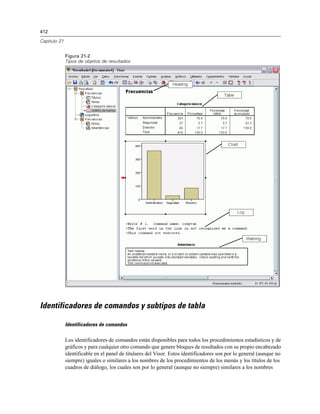 412
Capítulo 21
Figura 21-2
Tipos de objetos de resultados
Identificadores de comandos y subtipos de tabla
Identificadores de comandos
Los identificadores de comandos están disponibles para todos los procedimientos estadísticos y de
gráficos y para cualquier otro comando que genere bloques de resultados con su propio encabezado
identificable en el panel de titulares del Visor. Estos identificadores son por lo general (aunque no
siempre) iguales o similares a los nombres de los procedimientos de los menús y los títulos de los
cuadros de diálogo, los cuales son por lo general (aunque no siempre) similares a los nombres
 