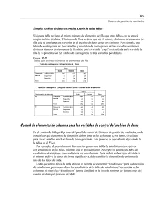 425
Sistema de gestión de resultados
Ejemplo: Archivos de datos no creados a partir de varias tablas
Si alguna tabla no tiene el mismo número de elementos de fila que otras tablas, no se creará
ningún archivo de datos. El número de filas no tiene que ser el mismo; el número de elementos de
fila que se convierten en variables en el archivo de datos debe ser el mismo. Por ejemplo, una
tabla de contingencia de dos variables y una tabla de contingencia de tres variables contienen
distintos números de elementos de fila dado que la variable “capa” está anidada en la variable de
fila de la presentación de la tabla de contingencia de tres variables por defecto.
Figura 21-11
Tablas con distintos números de elementos de fila
Control de elementos de columna para las variables de control del archivo de datos
En el cuadro de diálogo Opciones del panel de control del Sistema de gestión de resultados puede
especificar qué elementos de dimensión deben estar en las columnas y, por tanto, se utilizan
para crear variables en el archivo de datos generado. Este proceso es equivalente al pivotado de
la tabla en el Visor.
Por ejemplo, el procedimiento Frecuencias genera una tabla de estadísticos descriptivos
con estadísticos en las filas, mientras que el procedimiento Descriptivos genera una tabla de
estadísticos descriptivos con estadísticos en las columnas. Para incluir ambos tipos de tabla en
el mismo archivo de datos de forma significativa, debe cambiar la dimensión de columna de
uno de los tipos de tabla.
Dado que ambos tipos de tabla utilizan el nombre de elemento “Estadísticos” para la dimensión
de estadísticos, podemos colocar los estadísticos de la tabla de estadísticos Frecuencias en las
columnas si especifica “Estadísticos” (entre comillas) en la lista de nombres de dimensiones del
cuadro de diálogo Opciones de SGR.
 