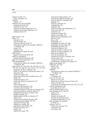 462
Índice
subtipos de tabla, 412
frente a etiquetas, 413
subtítulos
gráficos, 312
sustitución de valores perdidos
interpolación lineal, 183
media de la serie, 183
media de los puntos adyacentes, 183
mediana de los puntos adyacentes, 183
tendencia lineal, 183
tabla de claves, 191
tablas, 273
alineación, 266
color de fondo, 265
control de saltos de tabla, 273
conversión de sintaxis del comando TABLES a
CTABLES, 448
fuentes, 265
márgenes, 266
propiedades de casilla, 265–266
tablas anchas
pegado en Microsoft Word, 228
Tablas de contingencia
ponderaciones fraccionarias, 203
tablas de versiones anteriores, 274
tablas personalizadas
conversión de sintaxis del comando TABLES a
CTABLES, 448
tablas pivote, 223, 228–229, 240, 246–248, 251–252,
254–255, 257, 260–261, 263, 270–271, 273–274, 351
agrupación de filas y columnas, 248
ajustes en la anchura de columna por defecto, 351
alineación, 266
anchos de casillas, 270
aspecto por defecto para las tablas nuevas, 351
bordes, 263
cambio del aspecto, 255
cambio del orden de visualización, 247
capas, 252
color de fondo, 265
colores de fila alternativas, 261
control de saltos de tabla, 273
control del número de filas que se mostrarán, 258
creación de gráficos a partir de tablas, 274
desagrupación de filas y columnas, 248
deshacer cambios, 251
desplazamiento de filas y columnas, 247
edición, 246
eliminación de etiquetas de grupo, 248
escala para ajustar página, 257, 263
etiquetas de valores, 250
etiquetas de variable, 250
exportación como HTML, 229
formatos de casilla, 261
fuentes, 265
impresión de capas, 240
impresión de tablas grandes, 273
inserción de etiquetas de grupo, 248
inserción de filas y columnas, 250
lenguaje, 251
líneas de cuadrícula, 271
manipulación, 246
márgenes, 266
muestra las tablas más rápidamente, 351
notas al pie, 267–270
ocultación, 223
ordenación de filas, 249
pegado como tablas, 228
pegado en otras aplicaciones, 228
pies, 267–268
pivote, 246
propiedades, 257
propiedades de casilla, 265–266
propiedades de nota al pie, 260
propiedades generales, 257
rotación de etiquetas, 248
selección de filas y columnas, 271
tablas de versiones anteriores, 274
tablas pivote rápidas, 351
texto de continuación, 263
transposición de filas y columnas, 248
uso de iconos, 246
visualización de bordes ocultos, 271
visualización y ocultación de casillas, 254
tablas pivote rápidas, 351
TableLook, 255–256
aplicar, 256
creación, 256
TABLES
conversión de sintaxis del comando TABLES a
CTABLES, 448
tamaños, 225
en titulares, 225
texto, 29, 226, 229, 237
adición al Visor, 226
adición de un archivo de texto al Visor, 226
archivos de datos, 29
exportación de resultados como texto, 229, 237, 414
texto de continuación, 263
para tablas pivote, 263
texto de etiqueta vertical, 248
tipos de datos, 84–85, 100, 345
cambio, 100
definición, 84
formatos de entrada, 85
formatos de presentación, 85
moneda personalizada, 84, 345
tipos de objetos de resultados
en SGR, 411
titulares, 224–225
cambio de los niveles, 225
contracción, 225
en el Visor, 224
 