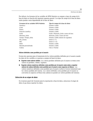 53
Archivos de datos
Por defecto, los formatos de las variables de SPSS Statistics se asignan a tipos de campo de la
base de datos en función del siguiente esquema general. Los tipos de campo de la base de datos
reales pueden variar dependiendo de la base de datos.
Formatos de las variables SPSS Statistics Tipo de campo de la base de datos
Numérico Flotante o doble
Coma Flotante o doble
Puntos Flotante o doble
Notación científica Flotante o doble
Fecha Fecha o Momento_fecha o marca de hora
Momento_fecha Momento_fecha o marca de hora
Tiempo, Tiempo_fecha Flotante o doble (número de segundos)
Dia_semana Entero (1–7)
Mes Entero (1–12)
Dólar Flotante o doble
Moneda personalizada Flotante o doble
Cadena Char or Varchar
Valores definidos como perdidos por el usuario
Existen dos opciones para el tratamiento de los valores perdidos definidos por el usuario cuando
los datos de las variables se exportan a campos de bases de datos:
 Exportar como valores válidos. Los valores perdidos definidos por el usuario se tratan como
valores no perdidos, válidos, regulares.
 Exportar valores numéricos definidos como perdidos por el usuario como nulos y exportar
valores de cadena definidos como perdidos por el usuario como espacios en blanco. Los
valores numéricos definidos como perdidos por el usuario reciben el mismo tratamiento que
los valores perdidos del sistema. Los valores definidos como perdidos por el usuario se
convierten en espacios en blanco (las cadenas no pueden ser valores perdidos del sistema).
Selección de un origen de datos
En el primer panel del Asistente para la exportación a base de datos, seleccione el origen de
datos al que desea exportar los datos.
 