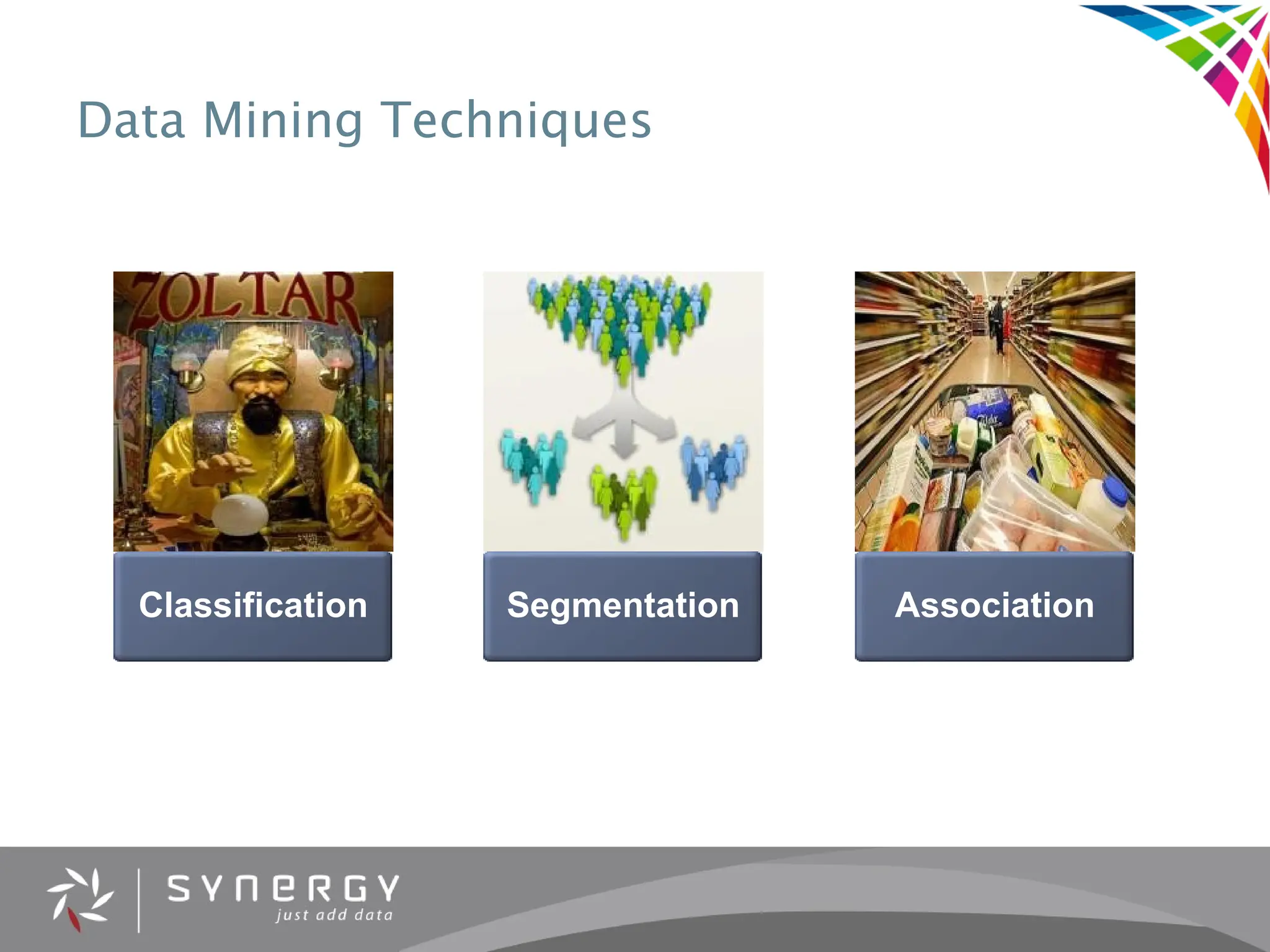 Association
Classification Segmentation
Data Mining Techniques
 