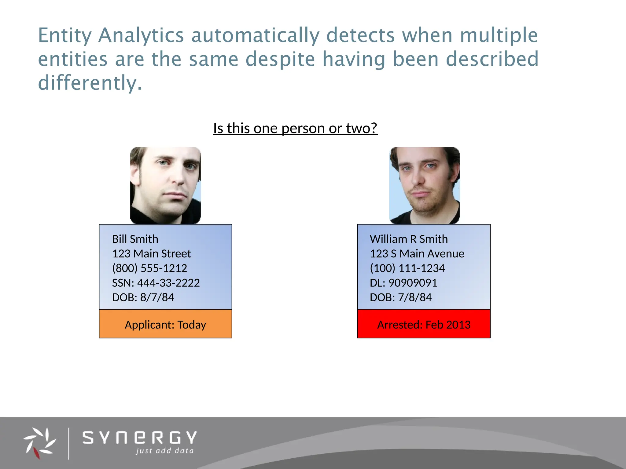 Is this one person or two?
Bill Smith
123 Main Street
(800) 555-1212
SSN: 444-33-2222
DOB: 8/7/84
Applicant: Today
William R Smith
123 S Main Avenue
(100) 111-1234
DL: 90909091
DOB: 7/8/84
Arrested: Feb 2013
Entity Analytics automatically detects when multiple
entities are the same despite having been described
differently.
 