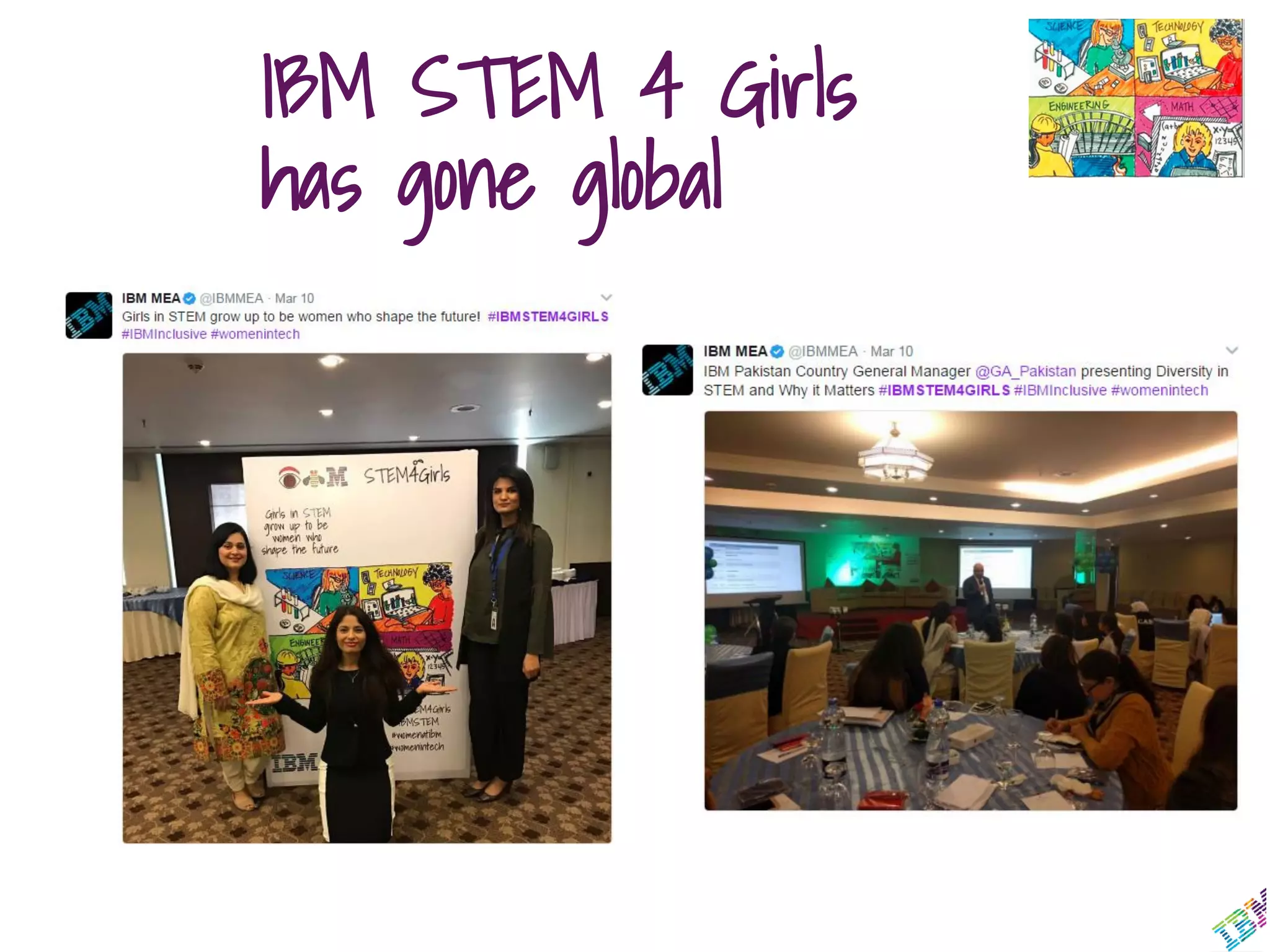 IBM STEM 4 Girls
has gone global
 