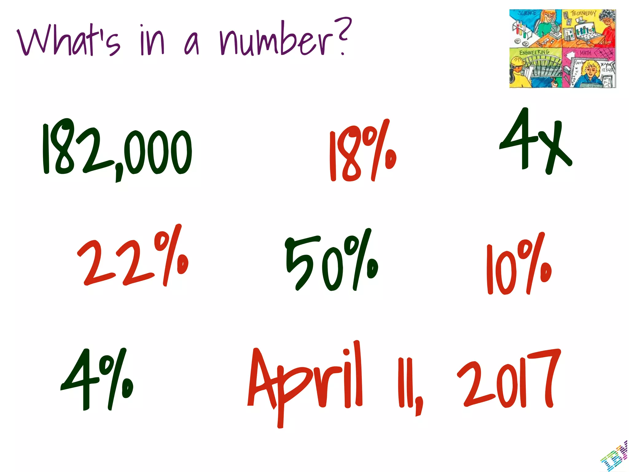 What’s in a number?
18%
April 11, 2017
22%
182,000 4x
4%
50% 10%
 