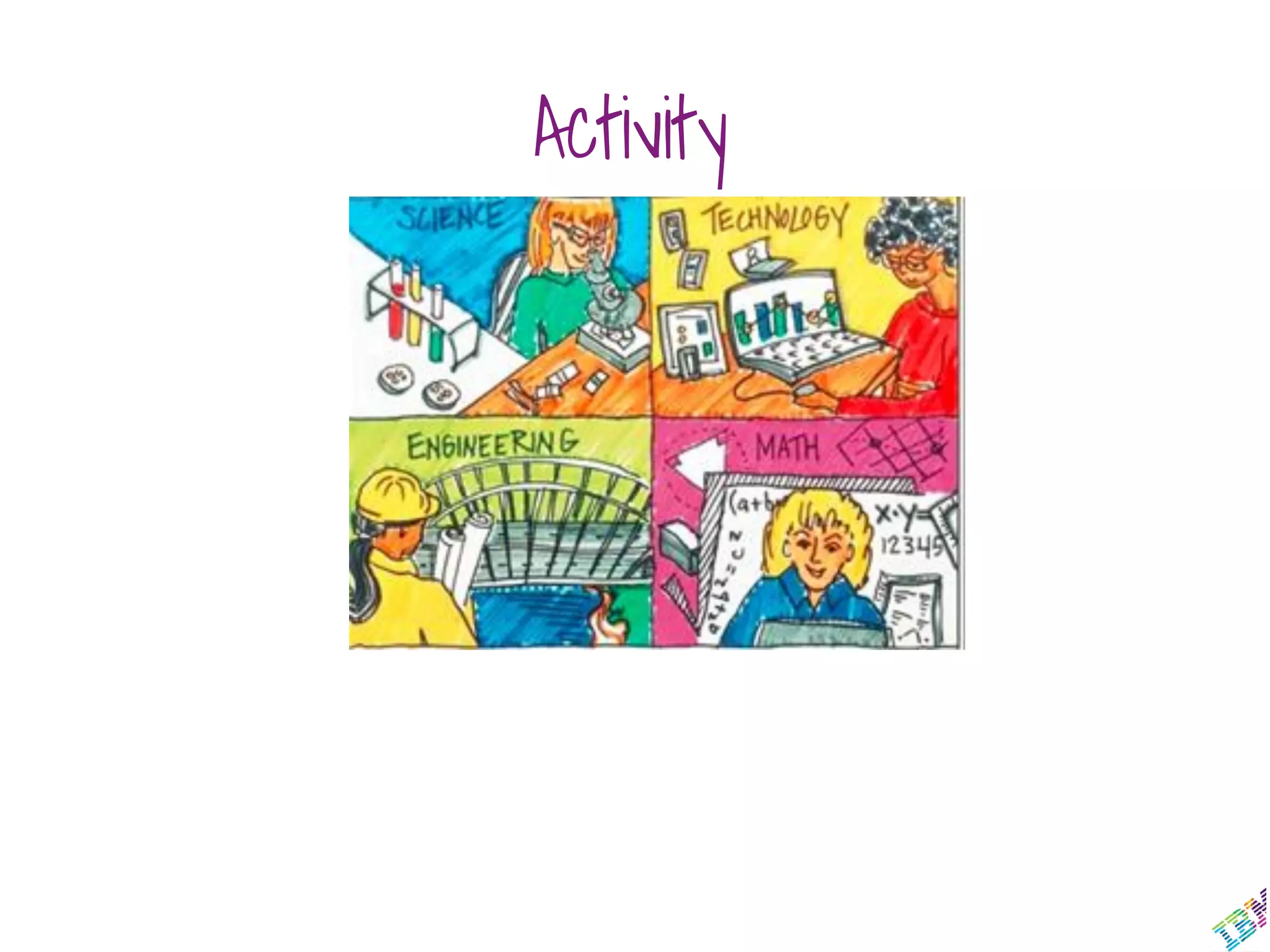 Activity
 