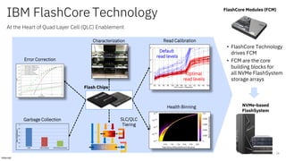 IBM Storage security and Key differences in FlashSystem 5000 family | PPT