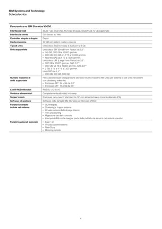 IBM Systems and Technology
Scheda tecnica

Panoramica su IBM Storwize V5000
Interfaccia host

iSCSI 1 Gb, SAS 6 Gb, FC 8 Gb (inclusa), iSCSI/FCoE 10 Gb (opzionale)

Interfaccia utente

GUI basata su Web

Controller singolo o doppio

Doppi

Cache massima

32 GB con sistemi cluster a due vie

Tipo di unità

Unità disco SAS hot-swap e dual-port a 6 Gb

Unità supportate

Unità disco SFF (Small Form Factor) da 2,5":
146 GB, 300 GB a 15.000 giri/min.
600 GB, 900 GB e 1,2 TB a 10.000 giri/min.
Nearline SAS da 1 TB a 7.200 giri/min.
Unità disco LFF (Large Form Factor) da 3,5":
300 GB a 15.000 giri/min., SAS 2,5"*
900 GB, 1,2 TB a 10.000 giri/min., SAS 2,5"*
2 TB, 3 TB e 4 TB a 7.200 giri/min.
Unità SSD da 2,5":
200 GB, 400 GB, 800 GB
●● ●
●● ●
●● ●

●● ●
●● ●
●● ●

●● ●

Numero massimo di
unità supportate

Fino a sei enclosure di espansione Storwize V5000 (massimo 168 unità per sistema e 336 unità nei sistemi
con clustering a due vie):
Enclosure SFF: 24 unità da 2,5"
Enclosure LFF: 12 unità da 3,5"

●● ●
●● ●

Livelli RAID ridondati

RAID 0, 1, 5, 6 e 10

Ventole e alimentatori

Completamente ridondati, hot-swap

Supporto rack

­
Enclosure rack-mount† standard da 19" con alimentazione a corrente alternata (CA)

Software di gestione
Funzioni avanzate
incluse nel sistema

Software della famiglia IBM Storwize per Storwize V5000
●● ●
●● ●
●● ●
●● ●
●● ●
●● ●

Funzioni opzionali avanzate

●● ●
●● ●
●● ●
●● ●

GUI integrata
Clustering a doppio sistema
Virtualizzazione dello storage interno
Thin provisioning
Migrazione dei dati a una via
Interoperabilità con la maggior parte delle piattaforme server e dei sistemi operativi
Easy Tier
Virtualizzazione esterna
FlashCopy
Mirroring remoto

4

 