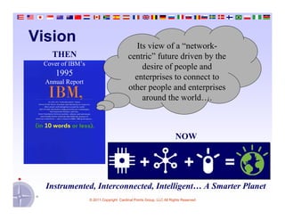 Vision                                      Its view of a “network-
    THEN                                 centric” future driven by the
 Cover of IBM’s
                                              desire of people and
     1995                                  enterprises to connect to
  Annual Report
                                         other people and enterprises
                                              around the world….



                                                                     NOW


                                               +                          +         =
  Instrumented, Interconnected, Intelligent… A Smarter Planet
                  © 2011 Copyright Cardinal Points Group, LLC All Rights Reserved
 