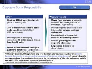 Ibm Csr IBM's Transformation Journey | PDF