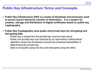 5 © 2015 IBM Corporation
Public Key Infrastructure Terms and Concepts
 Public Key Infrastructure (PKI) is a series of standards and processes used
to ensure secure electronic transfer of information. It is a system for
creation, storage and distribution of digital certificates based on public key
cryptography.
 Public Key Cryptography uses public and private keys for encrypting and
decrypting data.
– Public key is shared but the private key must be kept secret.
– Public and private keys are matched by an asymmetric mathematical
algorithm where the complexity ensures the practical impossibility of
determining the private key.
– Data is encrypted using one key and decrypted using the other.
 