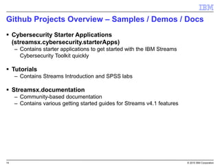 14 © 2015 IBM Corporation
Github Projects Overview – Samples / Demos / Docs
 Cybersecurity Starter Applications
(streamsx.cybersecurity.starterApps)
– Contains starter applications to get started with the IBM Streams
Cybersecurity Toolkit quickly
 Tutorials
– Contains Streams Introduction and SPSS labs
 Streamsx.documentation
– Community-based documentation
– Contains various getting started guides for Streams v4.1 features
 