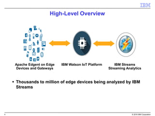 4 © 2016 IBM Corporation
 Thousands to million of edge devices being analyzed by IBM
Streams
IBM Watson IoT Platform IBM Streams
Streaming Analytics
Apache Edgent on Edge
Devices and Gateways
High-Level Overview
 