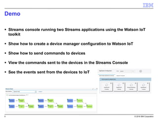 9 © 2016 IBM Corporation
Demo
 Streams console running two Streams applications using the Watson IoT
toolkit
 Show how to create a device manager configuration to Watson IoT
 Show how to send commands to devices
 View the commands sent to the devices in the Streams Console
 See the events sent from the devices to IoT
 