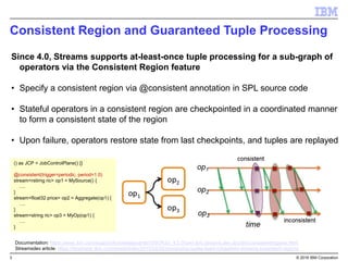 3 © 2016 IBM Corporation
Consistent Region and Guaranteed Tuple Processing
Since 4.0, Streams supports at-least-once tuple processing for a sub-graph of
operators via the Consistent Region feature
• Specify a consistent region via @consistent annotation in SPL source code
• Stateful operators in a consistent region are checkpointed in a coordinated manner
to form a consistent state of the region
• Upon failure, operators restore state from last checkpoints, and tuples are replayed
Documentation: https://www.ibm.com/support/knowledgecenter/SSCRJU_4.2.0/com.ibm.streams.dev.doc/doc/consistentregions.html
Streamsdev article: https://developer.ibm.com/streamsdev/2015/02/20/processing-tuples-least-infosphere-streams-consistent-regions
() as JCP = JobControlPlane() {}
@consistent(trigger=periodic, period=1.0)
stream<rstirng ric> op1 = MySource() {
….
}
stream<float32 price> op2 = Aggregate(op1) {
….
}
stream<string ric> op3 = MyOp(op1) {
….
}
 