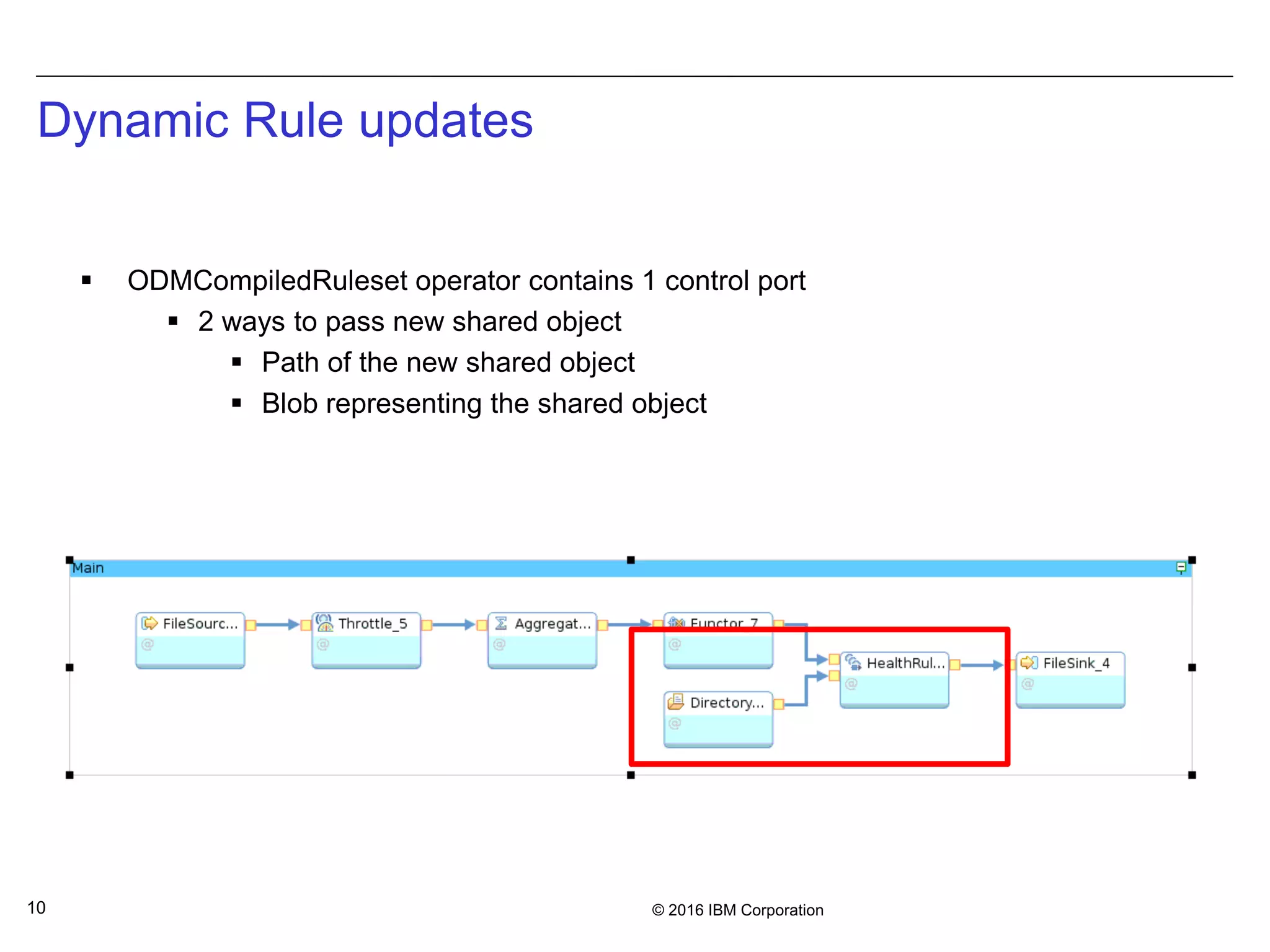 © 2016 IBM Corporation10
Dynamic Rule updates
 ODMCompiledRuleset operator contains 1 control port
 2 ways to pass new shared object
 Path of the new shared object
 Blob representing the shared object
 