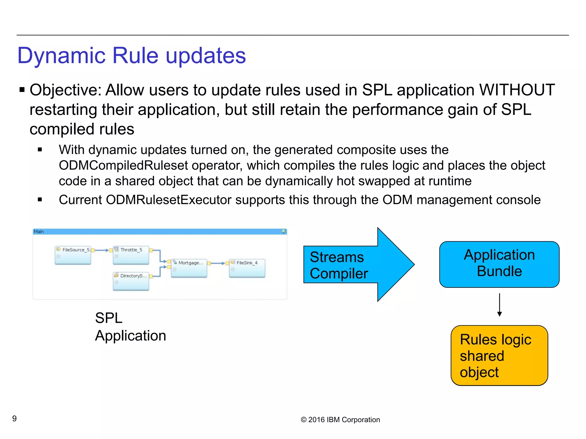 © 2016 IBM Corporation9
Dynamic Rule updates
 Objective: Allow users to update rules used in SPL application WITHOUT
restarting their application, but still retain the performance gain of SPL
compiled rules
 With dynamic updates turned on, the generated composite uses the
ODMCompiledRuleset operator, which compiles the rules logic and places the object
code in a shared object that can be dynamically hot swapped at runtime
 Current ODMRulesetExecutor supports this through the ODM management console
Streams
Compiler
SPL
Application
Application
Bundle
Rules logic
shared
object
Rules logic
shared
object
 