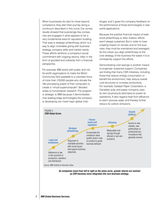 Ibm Csr IBM Study On Sustainable Corporate Social Responibilityr | PDF