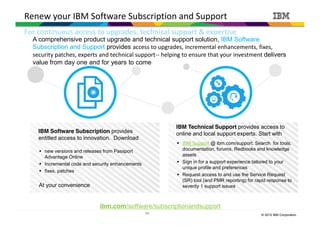 IBM Sotware Subscription and Support | PDF