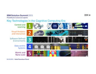 Key Technologies in the Cognitive Computing Era
Context and
Learning
Visual Analytics
and Interaction
Software Defined
Environments
Data-centric
Systems
Atomic and
Nano-scale

1
2
3
4
5

 