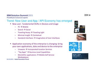 Trend: New User and App / API Economy has emerged
New user: fundamental Shifts in Devices and Usage
–
–
–
–
–

PC Mobile
Search Social
Traveling Heavy Traveling Light
Miminal Insight Contextual
Standard Interfaces Imagination of User Interfaces

Application economy of the enterprise is changing: bring
your own applications, data and device to the enterprise
–
–
–

Unaware Incorporated Location Services
“Toy Apps” Business Level Capabilities
Monolithic applications Mobile Self-Service
Marketplaces

 