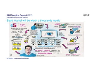 Sight: A pixel will be worth a thousands words

 