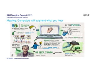 Hearing: Computers will augment what you hear

 