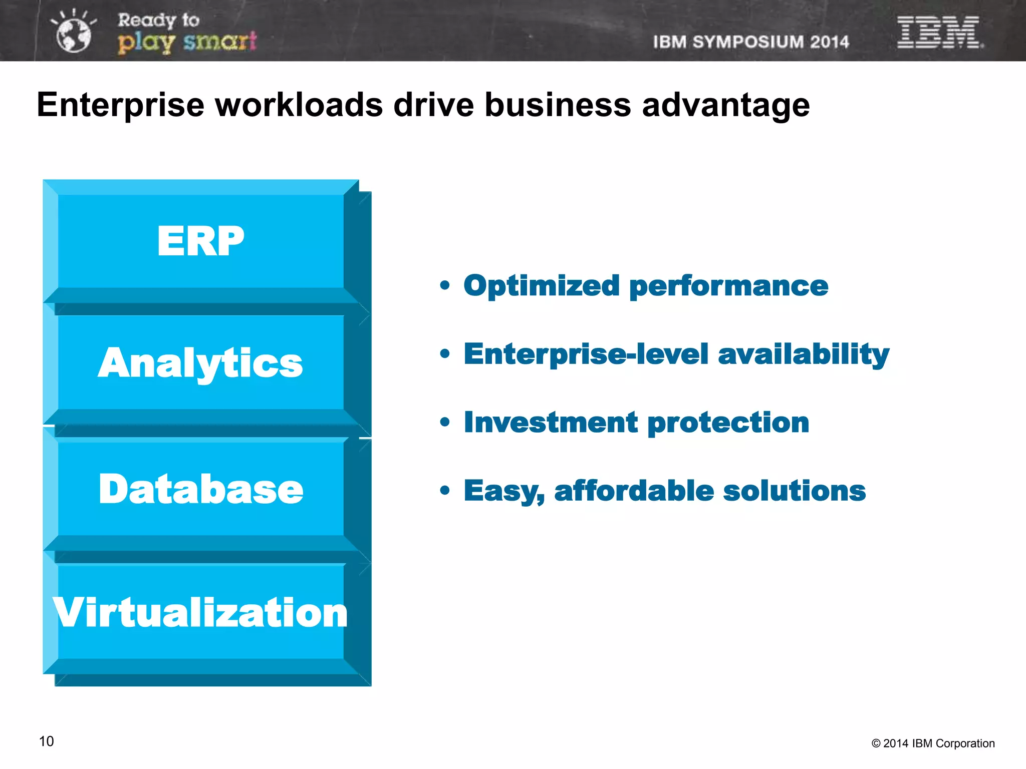 © 2014 IBM Corporation10
Virtualization
• Optimized performance
• Enterprise-level availability
• Investment protection
• Easy, affordable solutionsDatabase
Analytics
ERP
Enterprise workloads drive business advantage
 