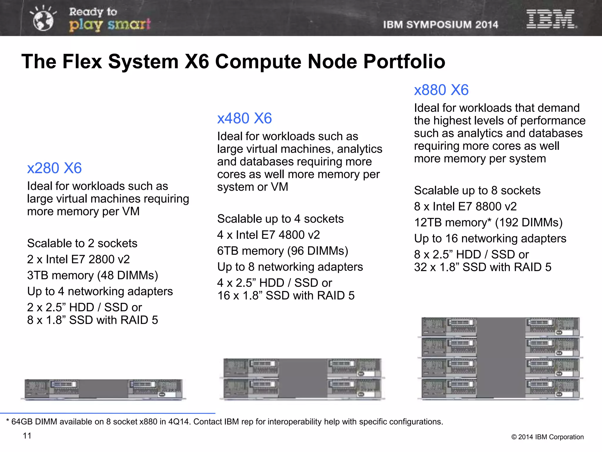 © 2014 IBM Corporation11
x280 X6
Ideal for workloads such as
large virtual machines requiring
more memory per VM
Scalable to 2 sockets
2 x Intel E7 2800 v2
3TB memory (48 DIMMs)
Up to 4 networking adapters
2 x 2.5” HDD / SSD or
8 x 1.8” SSD with RAID 5
x480 X6
Ideal for workloads such as
large virtual machines, analytics
and databases requiring more
cores as well more memory per
system or VM
Scalable up to 4 sockets
4 x Intel E7 4800 v2
6TB memory (96 DIMMs)
Up to 8 networking adapters
4 x 2.5” HDD / SSD or
16 x 1.8” SSD with RAID 5
x880 X6
Ideal for workloads that demand
the highest levels of performance
such as analytics and databases
requiring more cores as well
more memory per system
Scalable up to 8 sockets
8 x Intel E7 8800 v2
12TB memory* (192 DIMMs)
Up to 16 networking adapters
8 x 2.5” HDD / SSD or
32 x 1.8” SSD with RAID 5
* 64GB DIMM available on 8 socket x880 in 4Q14. Contact IBM rep for interoperability help with specific configurations.
The Flex System X6 Compute Node Portfolio
 