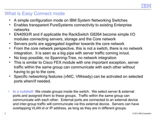 IBM System Networking Easy Connect Mode | PPT