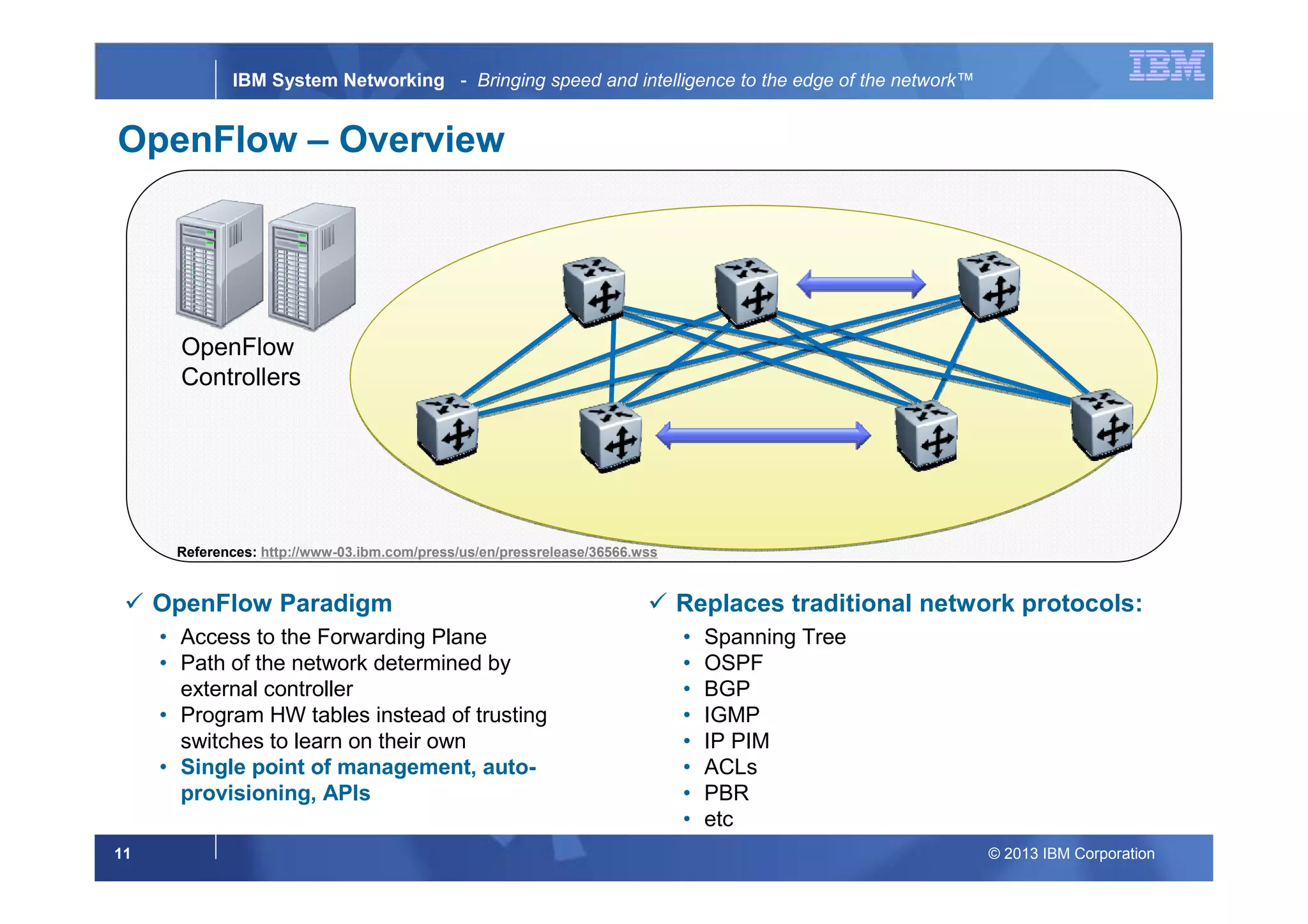 © 2013 IBM Corporation11
IBM System Networking - Bringing speed and intelligence to the edge of the network™
OpenFlow Paradigm
• Access to the Forwarding Plane
• Path of the network determined by
external controller
• Program HW tables instead of trusting
switches to learn on their own
• Single point of management, auto-
provisioning, APIs
Replaces traditional network protocols:
• Spanning Tree
• OSPF
• BGP
• IGMP
• IP PIM
• ACLs
• PBR
• etc
OpenFlow – Overview
OpenFlow
Controllers
References: http://www-03.ibm.com/press/us/en/pressrelease/36566.wss
 