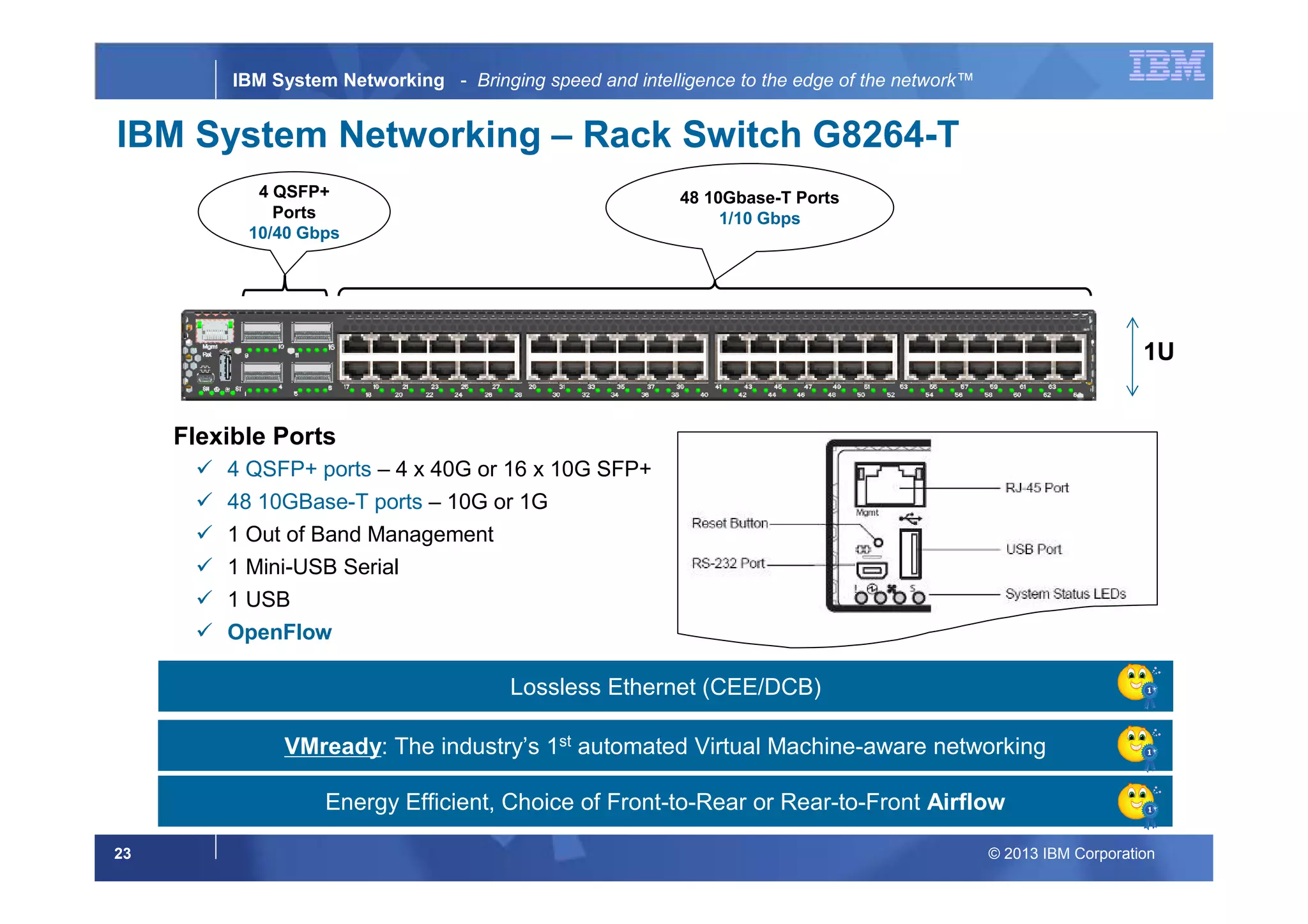 © 2013 IBM Corporation23
IBM System Networking - Bringing speed and intelligence to the edge of the network™
1U
Flexible Ports
4 QSFP+ ports – 4 x 40G or 16 x 10G SFP+
48 10GBase-T ports – 10G or 1G
1 Out of Band Management
1 Mini-USB Serial
1 USB
OpenFlow
IBM System Networking – Rack Switch G8264-T
4 QSFP+
Ports
10/40 Gbps
48 10Gbase-T Ports
1/10 Gbps
VMready: The industry’s 1st
automated Virtual Machine-aware networking
Energy Efficient, Choice of Front-to-Rear or Rear-to-Front Airflow
Lossless Ethernet (CEE/DCB)
 