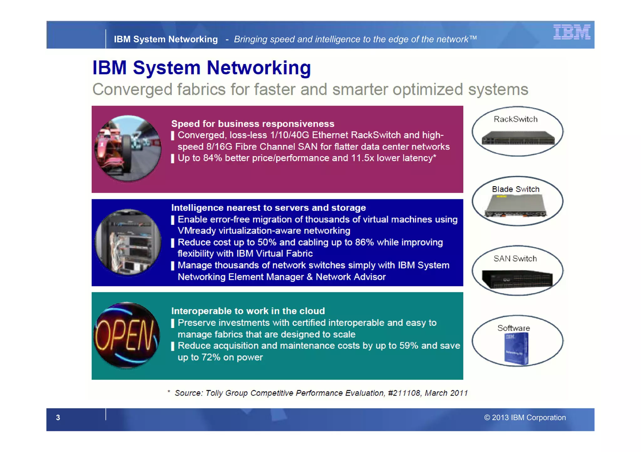 © 2013 IBM Corporation3
IBM System Networking - Bringing speed and intelligence to the edge of the network™
 