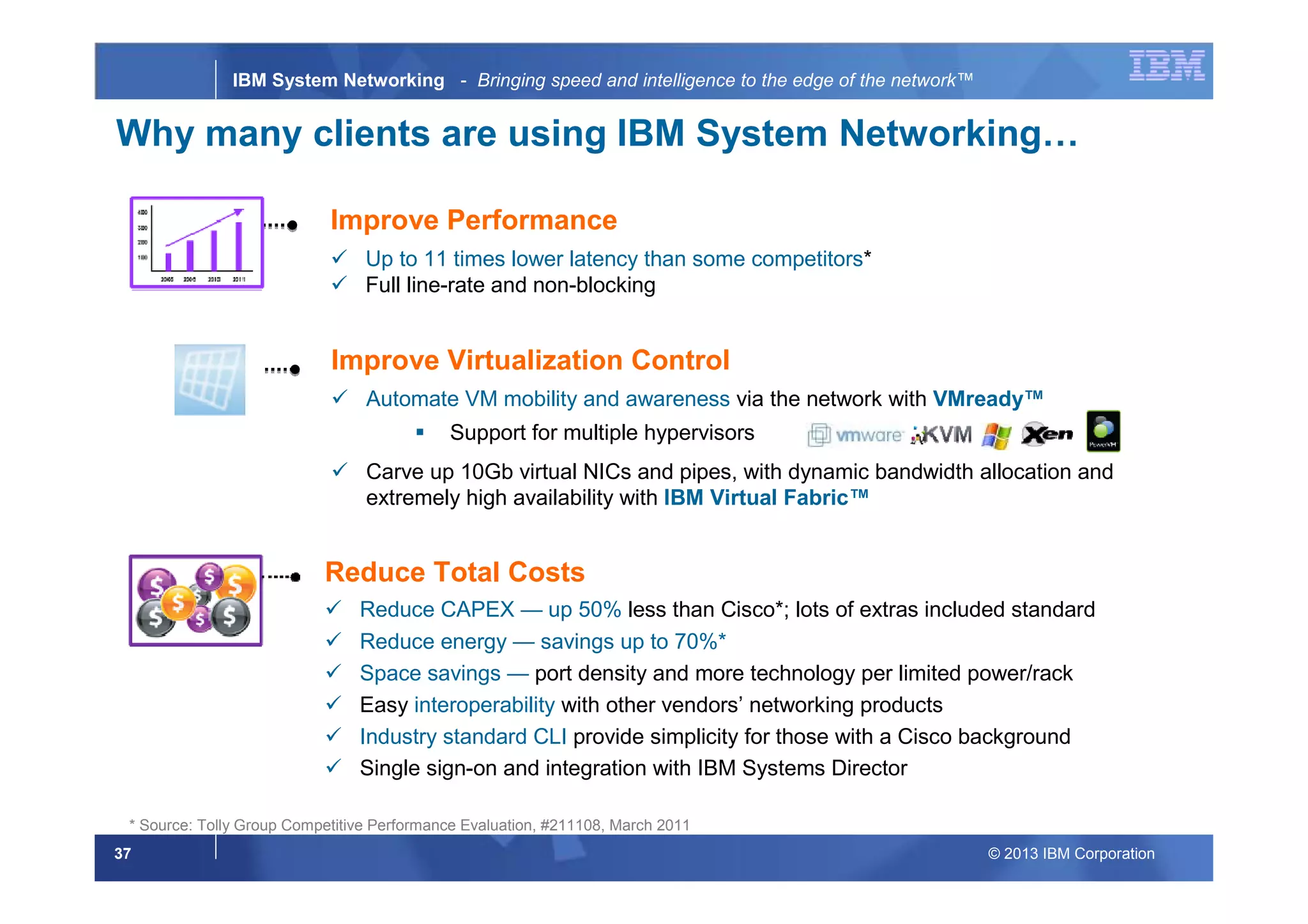 © 2013 IBM Corporation37
IBM System Networking - Bringing speed and intelligence to the edge of the network™
Reduce Total Costs
Reduce CAPEX — up 50% less than Cisco*; lots of extras included standard
Reduce energy — savings up to 70%*
Space savings — port density and more technology per limited power/rack
Easy interoperability with other vendors’ networking products
Industry standard CLI provide simplicity for those with a Cisco background
Single sign-on and integration with IBM Systems Director
Improve Performance
Up to 11 times lower latency than some competitors*
Full line-rate and non-blocking
* Source: Tolly Group Competitive Performance Evaluation, #211108, March 2011
Improve Virtualization Control
Automate VM mobility and awareness via the network with VMready™
Support for multiple hypervisors
Carve up 10Gb virtual NICs and pipes, with dynamic bandwidth allocation and
extremely high availability with IBM Virtual Fabric™
Why many clients are using IBM System Networking…
 